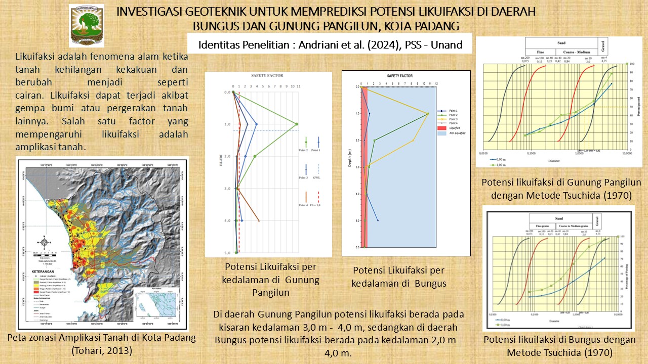 INVESTIGASI GEOTEKNIK UNTUK MEMPREDIKSI POTENSI LIKUIFAKSI DI DAERAH BUNGUS DAN GUNUNG PANGILUN, KOTA PADANG